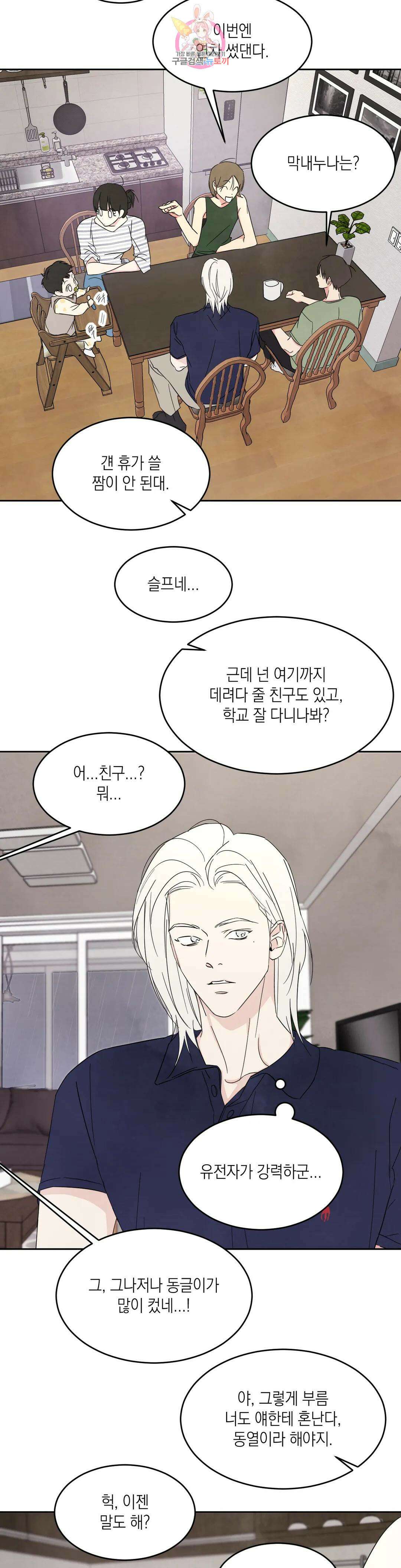 그놈은 공이었다 74화 29