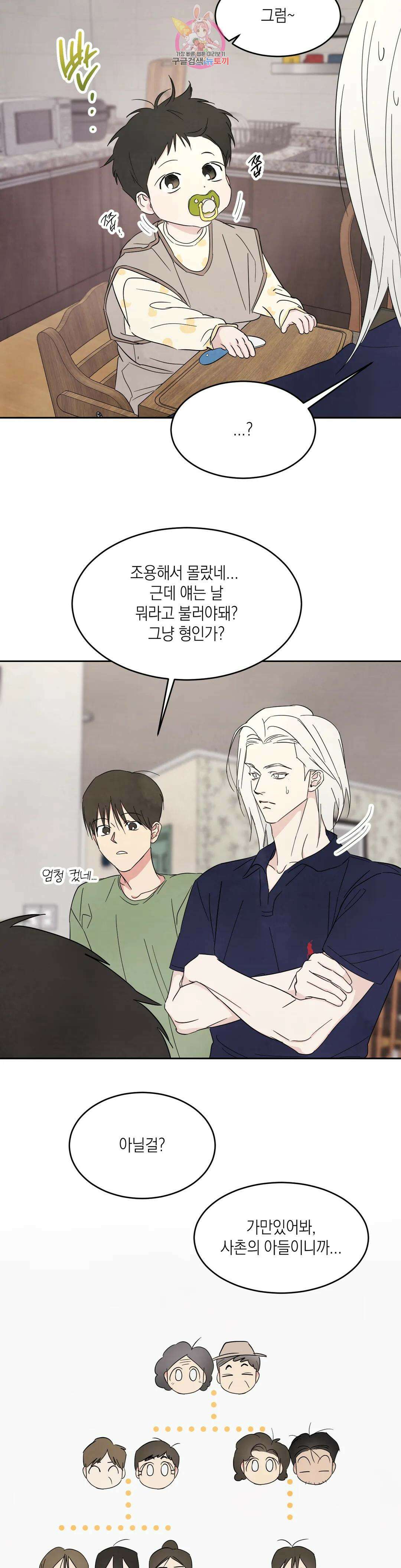 그놈은 공이었다 74화 30