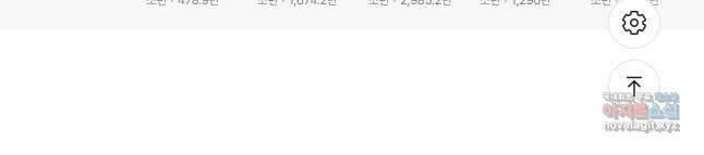 닳고닳은 뉴비 125화 55