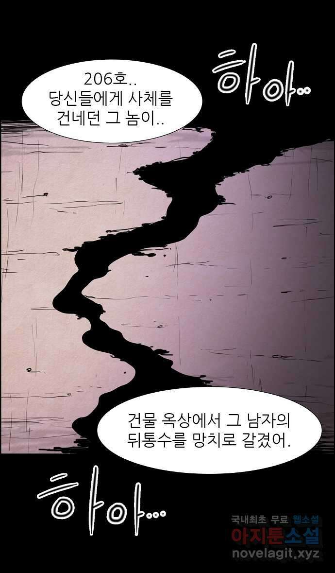 악몽의 형상 80화 2