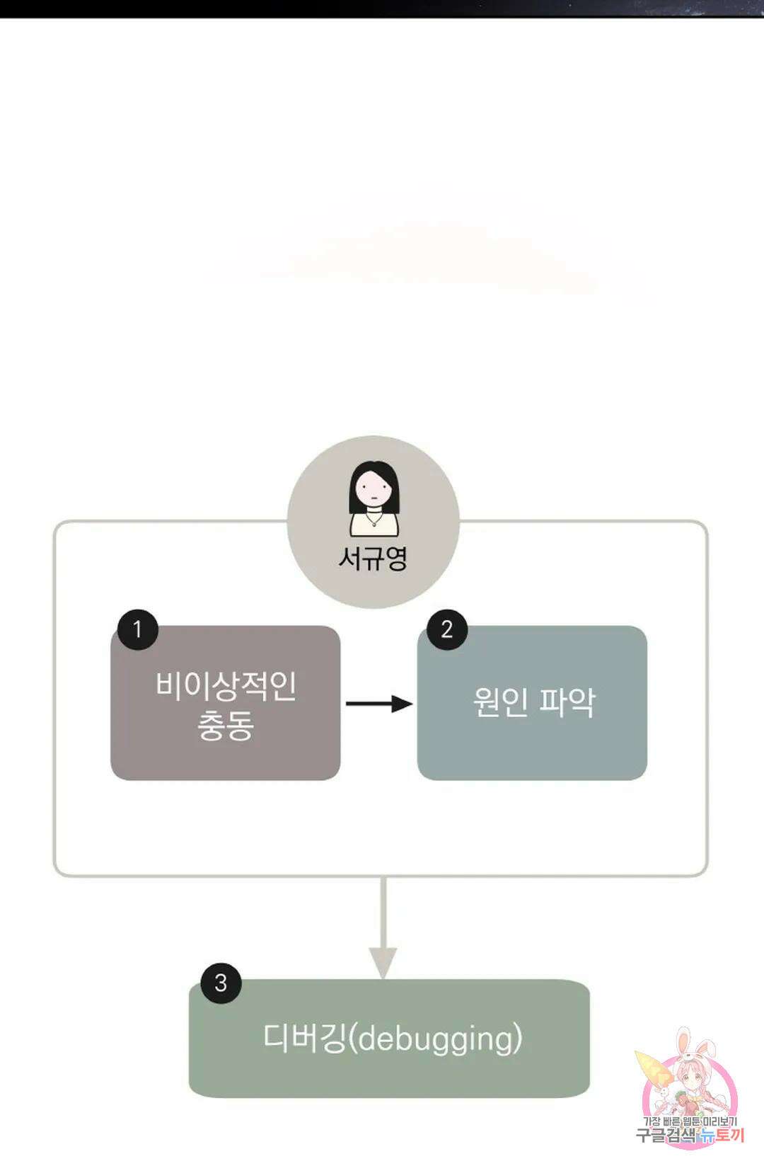 환절기 16화 9