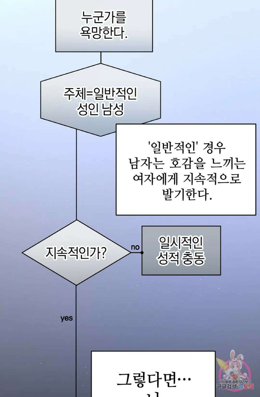 환절기 16화 11