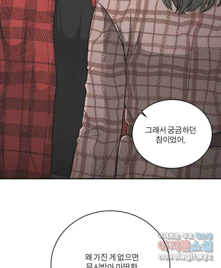 그녀의 앵무새 112화 네가 왜 거기서 나와?(1) 13