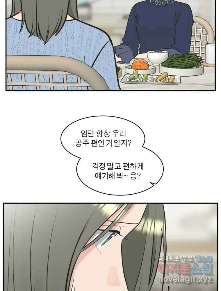 그녀의 앵무새 112화 네가 왜 거기서 나와?(1) 46