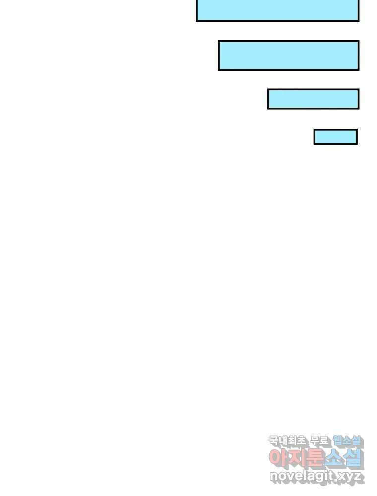 그녀의 앵무새 112화 네가 왜 거기서 나와?(1) 63