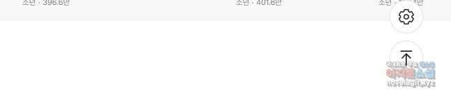 시스템 마스터, 레벨 1부터 시작하다 57화 38