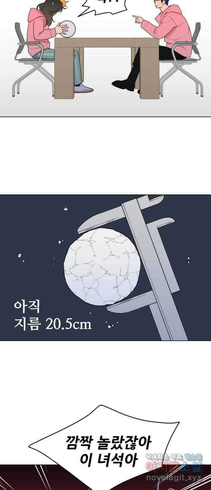 이게 웬 떡 9화: Rewind(1) 5