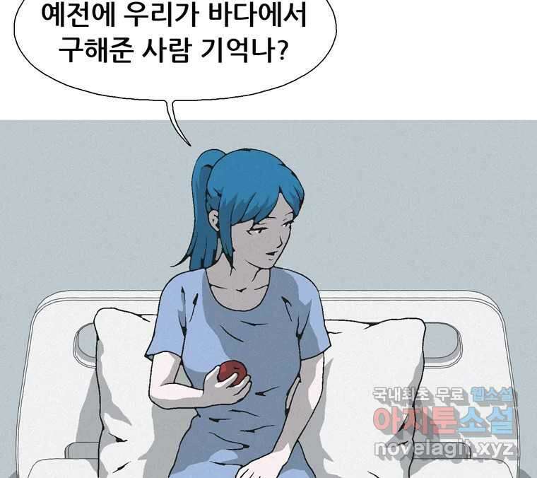 22세기 일처다부제 25화 80
