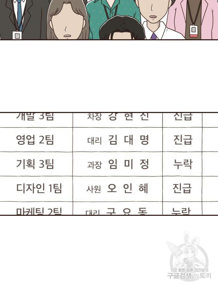 벼락 맞을 인간들 3화 3
