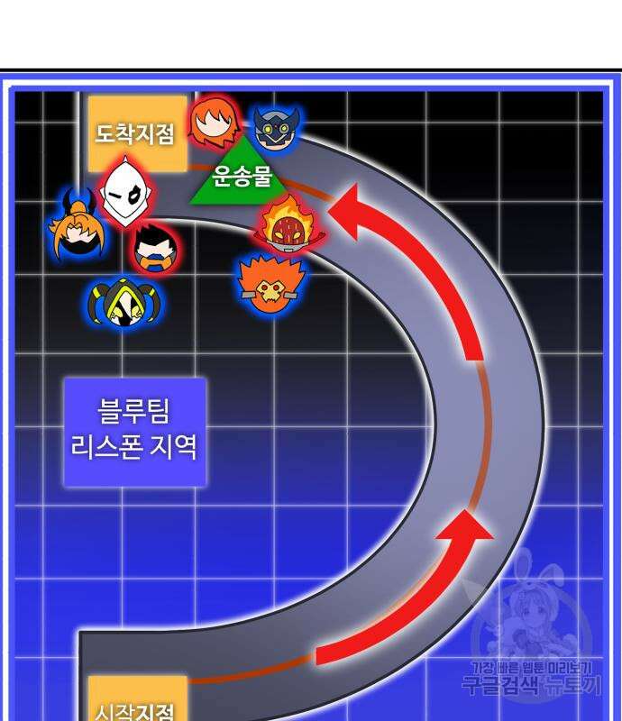더블클릭 83화 5
