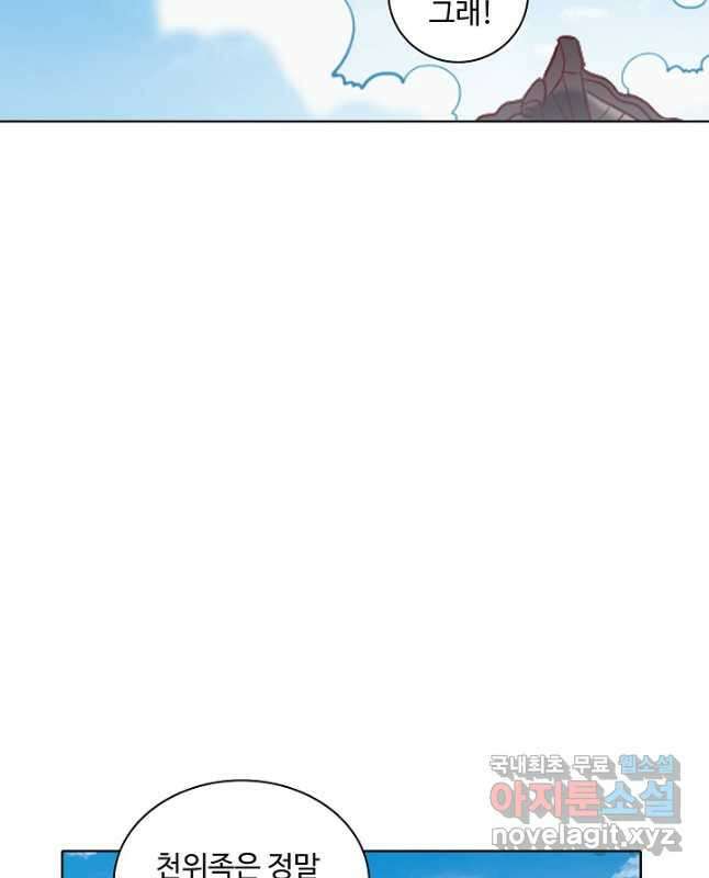 백련성신 855화 45
