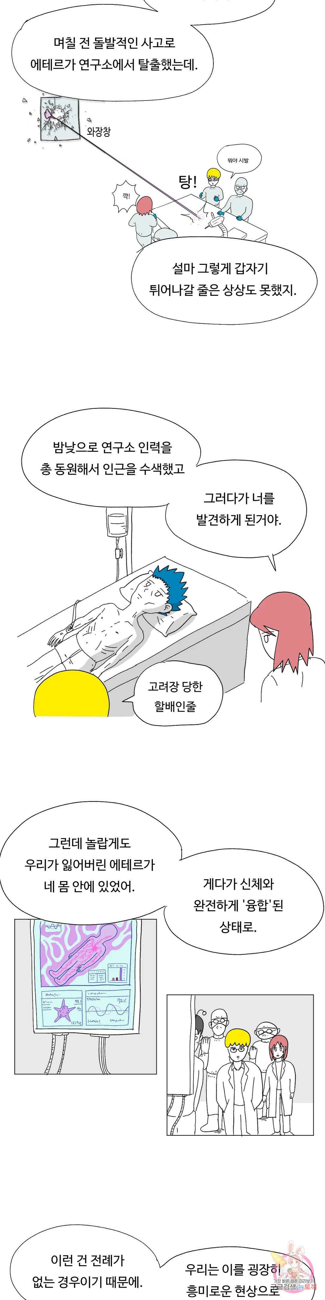 브리아노의 연구소 3화 에테르 2