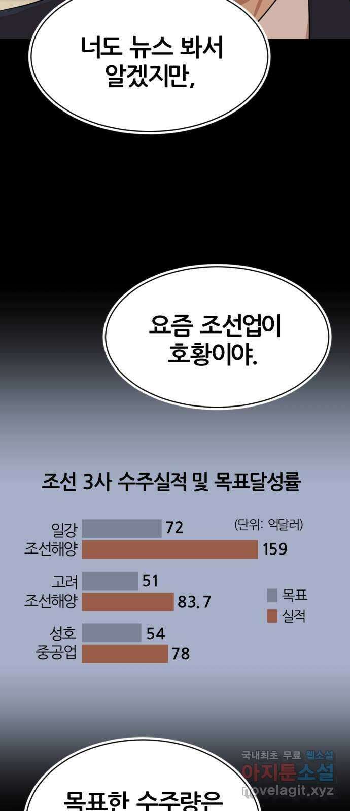 사내고충처리반 19화 40