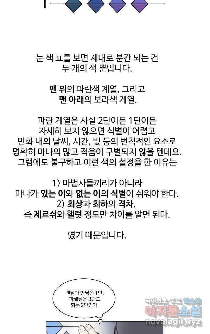 실버 쥬얼 시즌1 후기(下) 88