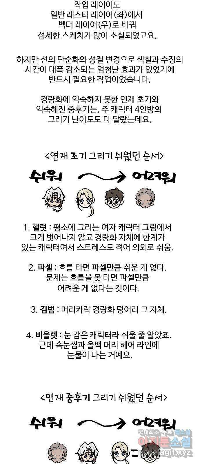 실버 쥬얼 시즌1 후기(下) 103