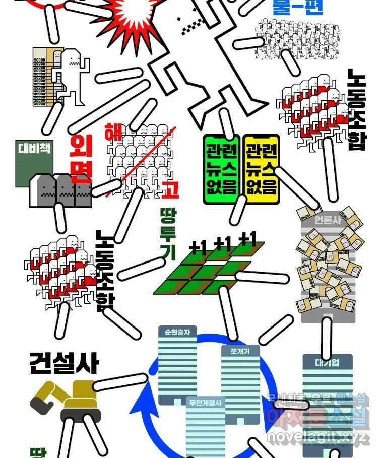 짝과 적 50. 짝을 찾는 이상주의자의 경험 103