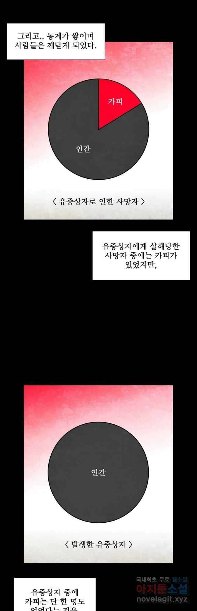 구원 99화 24