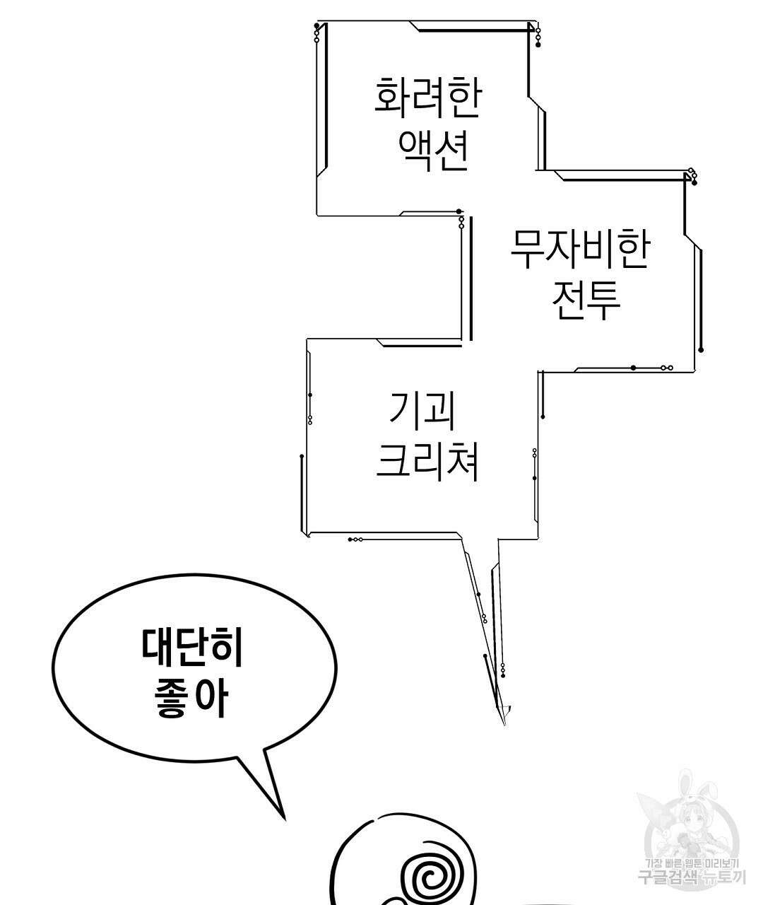 프로푼디스 시즌1 완결 후기 14