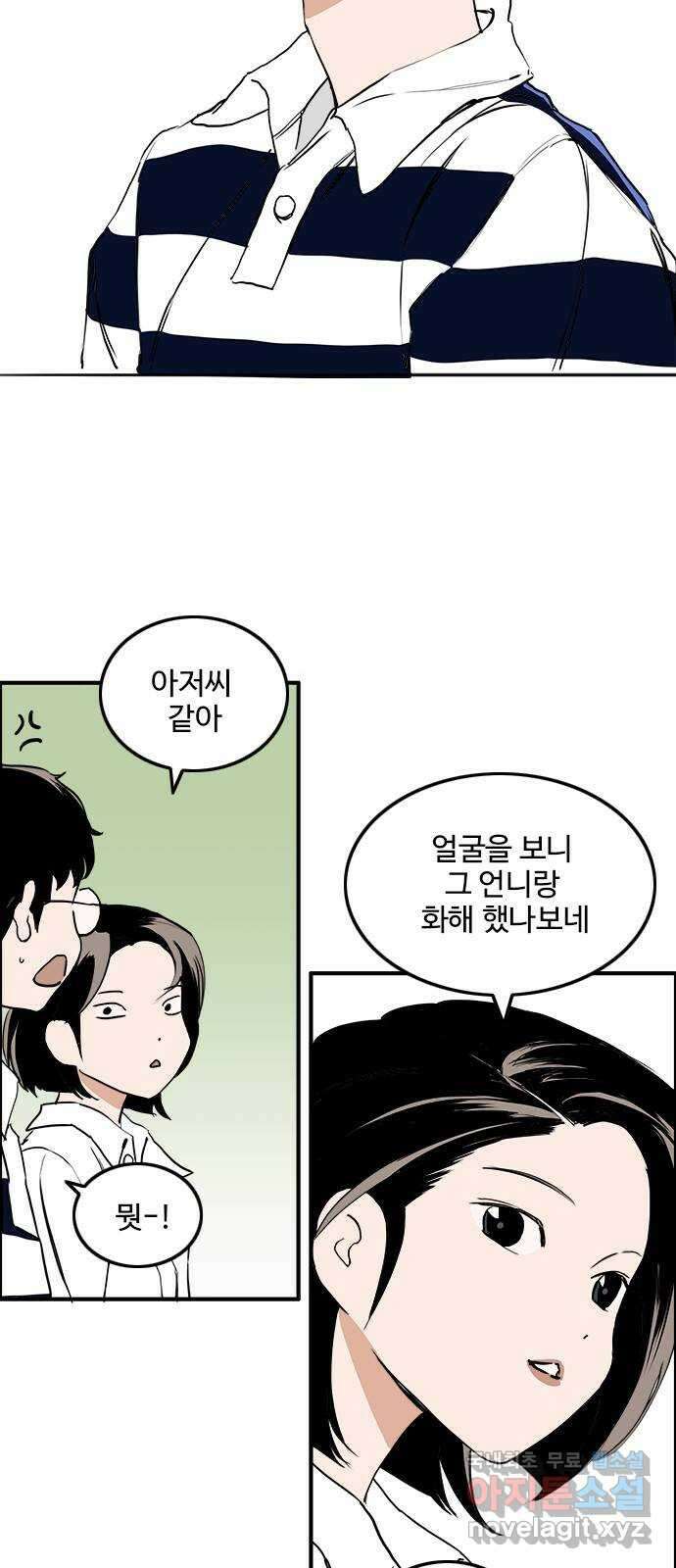 하루의 하루 69화 하루의 고백 4