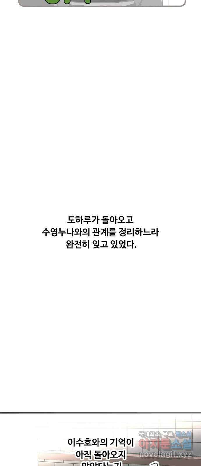 하루의 하루 71화 진실 5