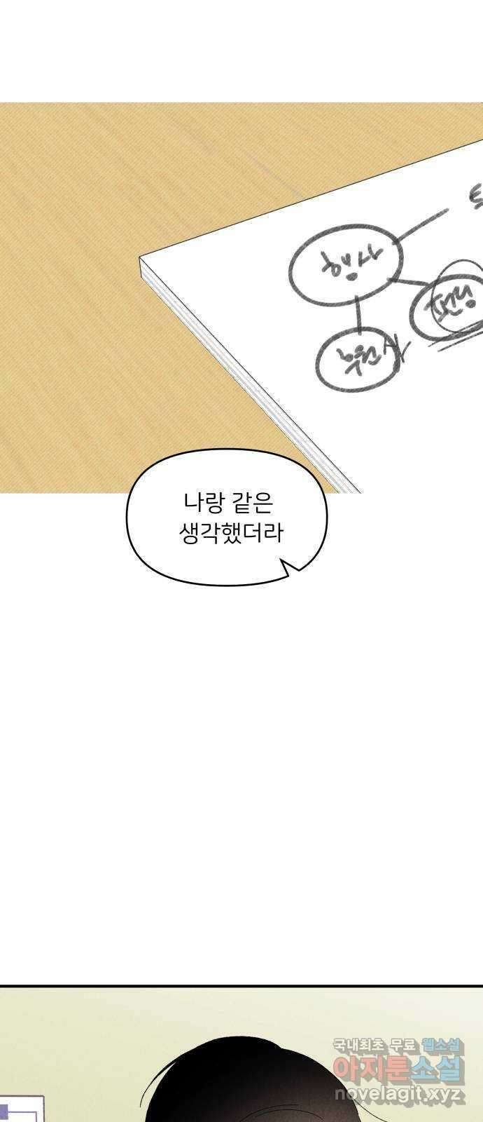 짝사랑 마들렌 67화 26