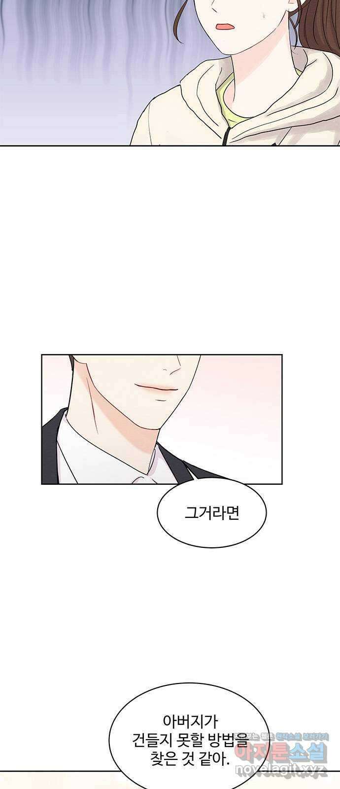 보스의 노골적 취향 67화 4