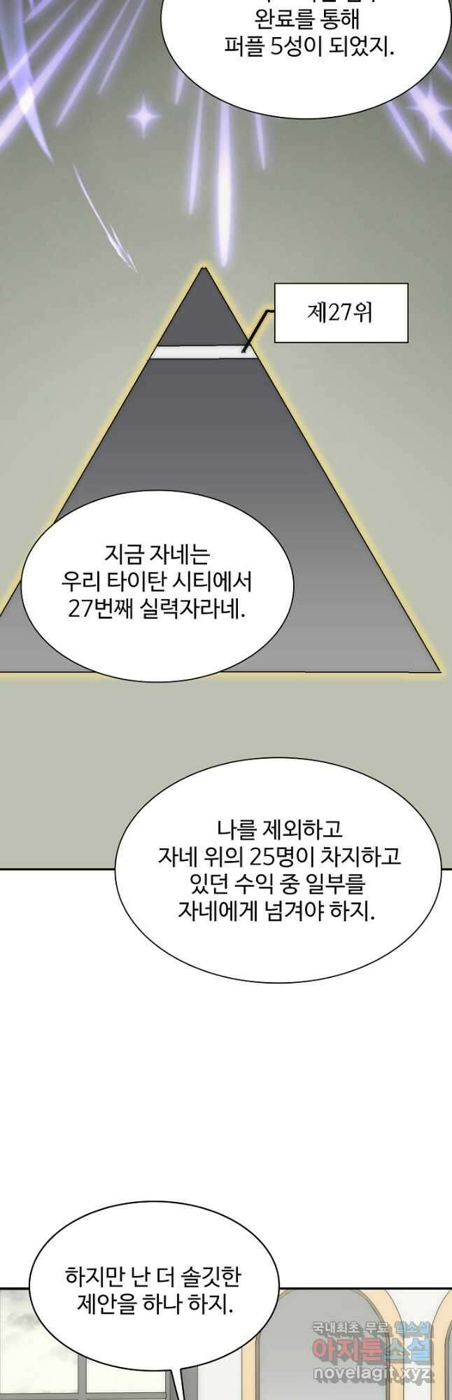 쪼렙 헌터부터 다시 시작 59화 8