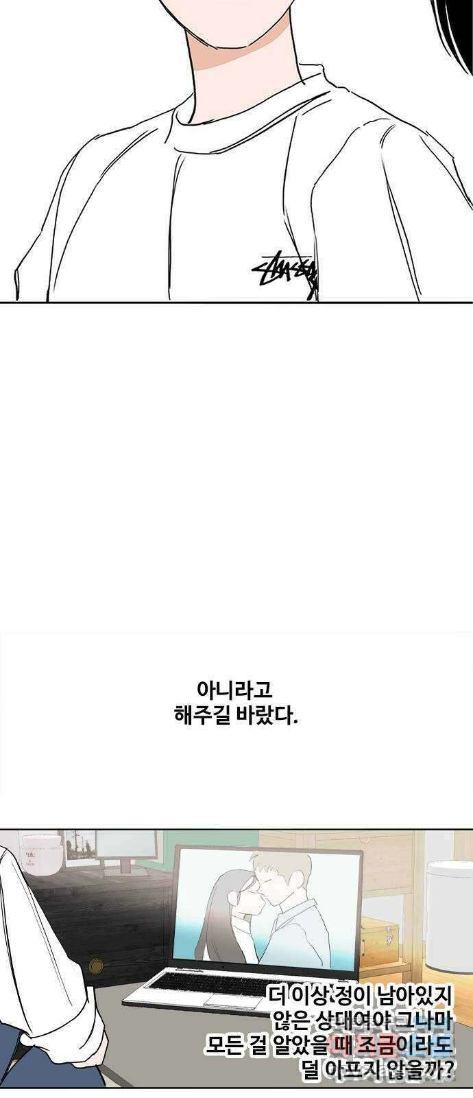 하루의 하루 73화 도하루 살리기 6