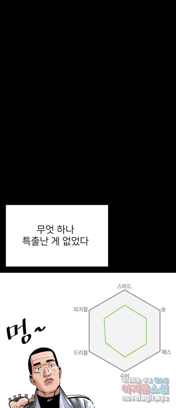 빌드업 123화 1