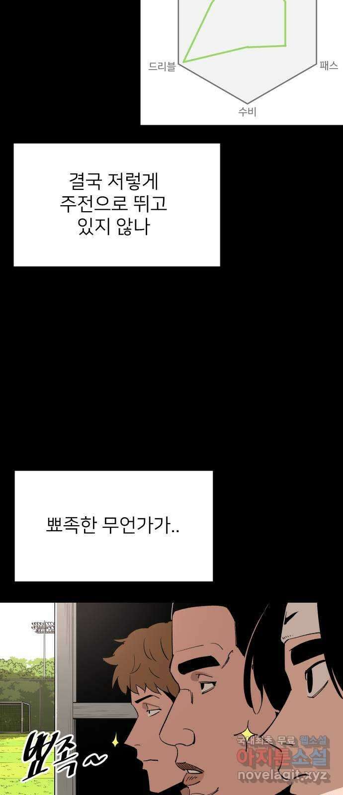 빌드업 123화 5
