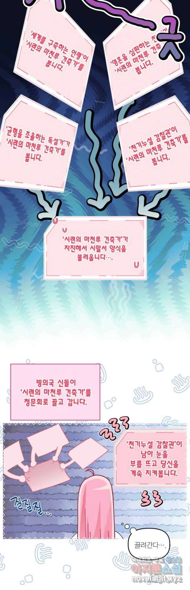 빙의자를 위한 특혜 56화 10