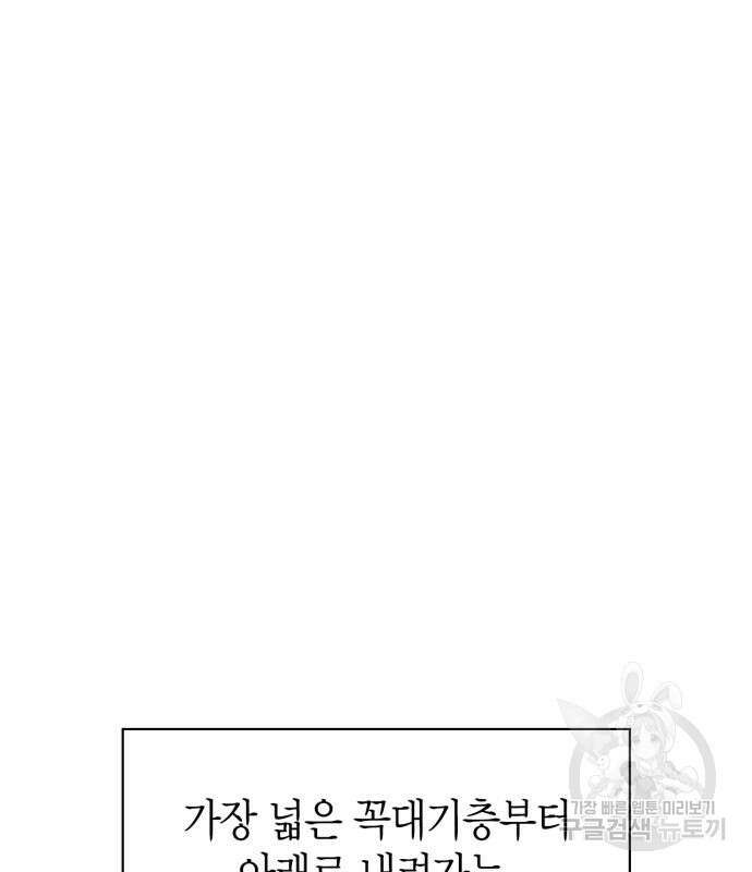 초인의 게임 56화 20