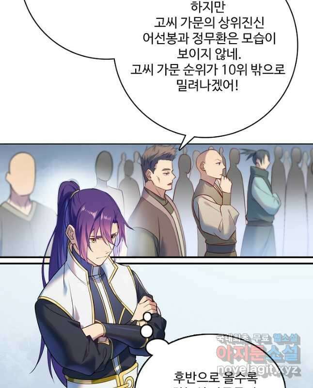 백련성신 921화 15