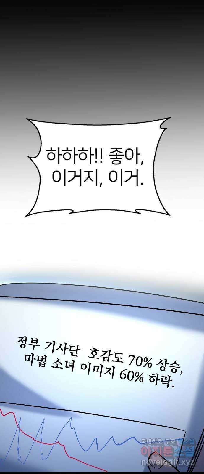 오로지 오로라 121화-붉은 밤 이야기(2) 15