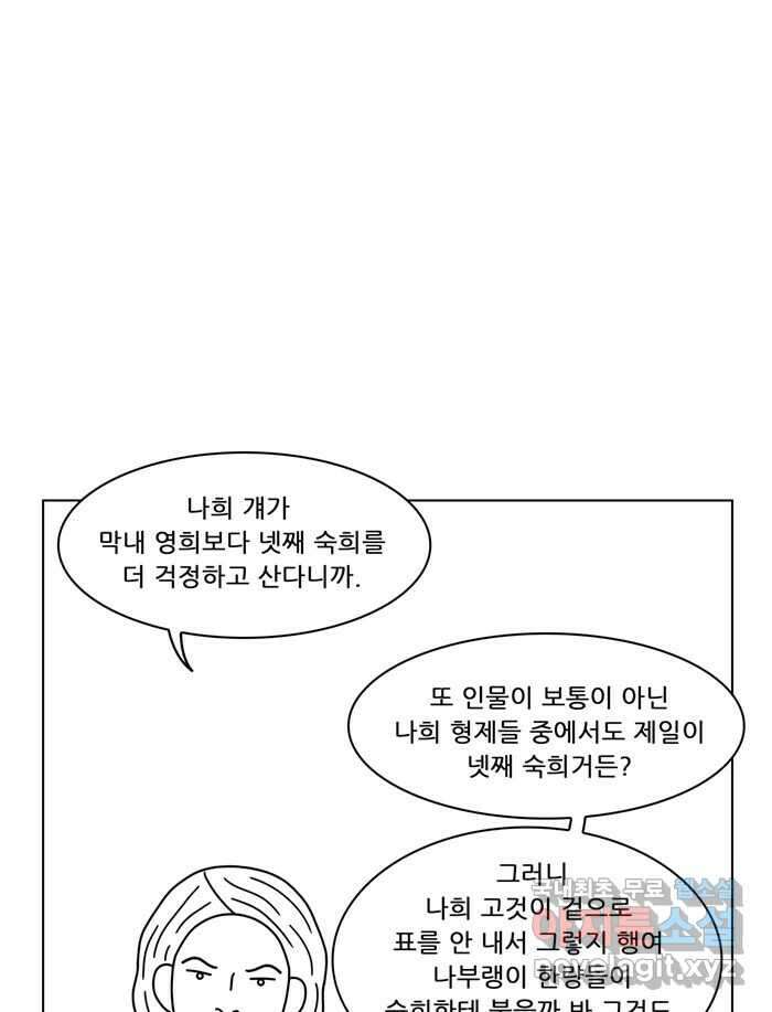 쌍갑포차 328화 박대구이 (마지막) 42
