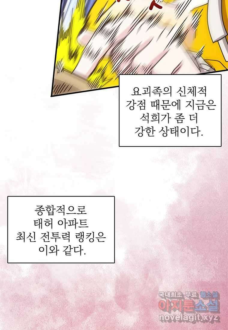 망했지만, 아파트 건물주부터 다시 시작 020 26