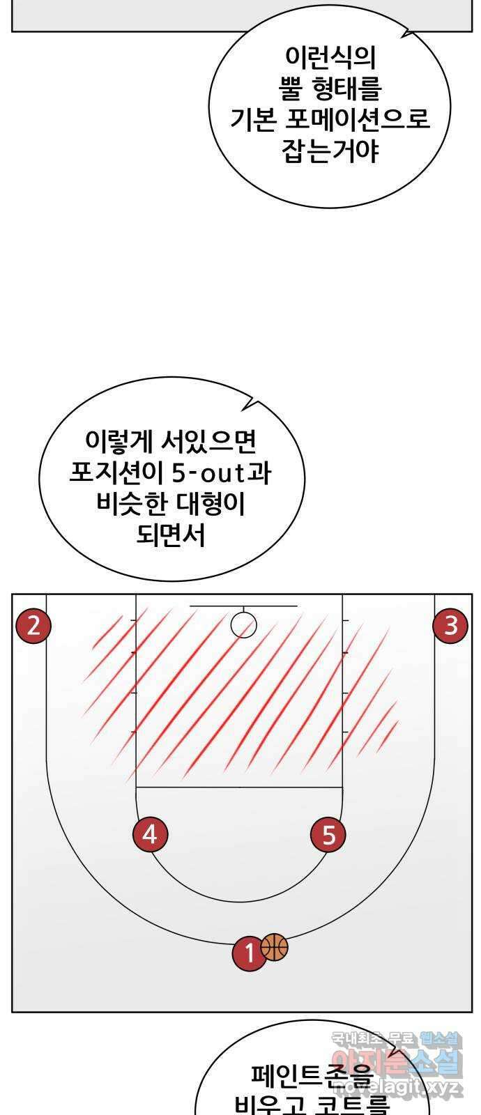 빅맨 141화 45