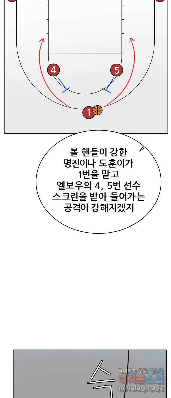 빅맨 141화 47