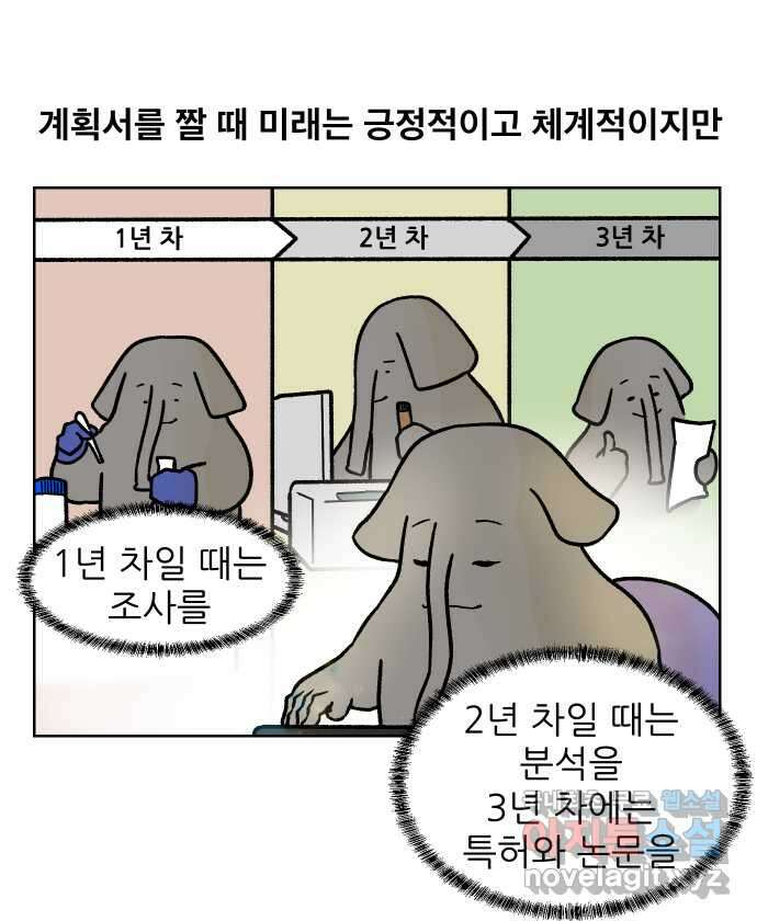 대학원 탈출일지 133화-과제 수행(1) 5