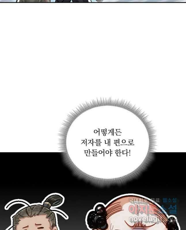 학사신공 255화 15