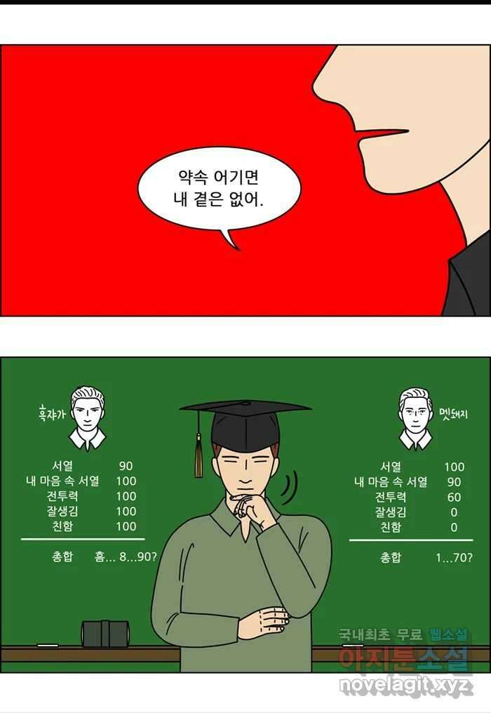 쌍갑포차 332화 케이크 (4) 40