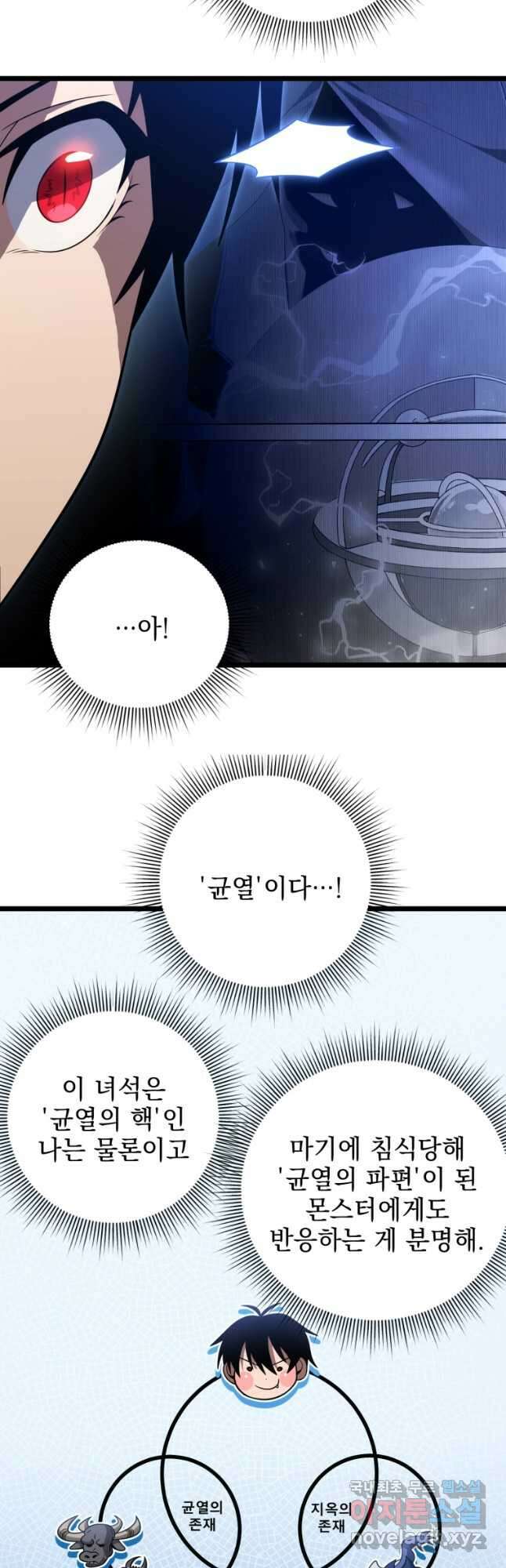 만 년 만에 귀환한 플레이어 65화 7