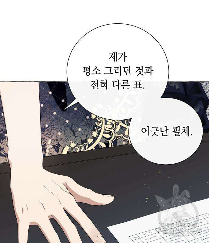 흔한 빙의물인 줄 알았다 18화 9