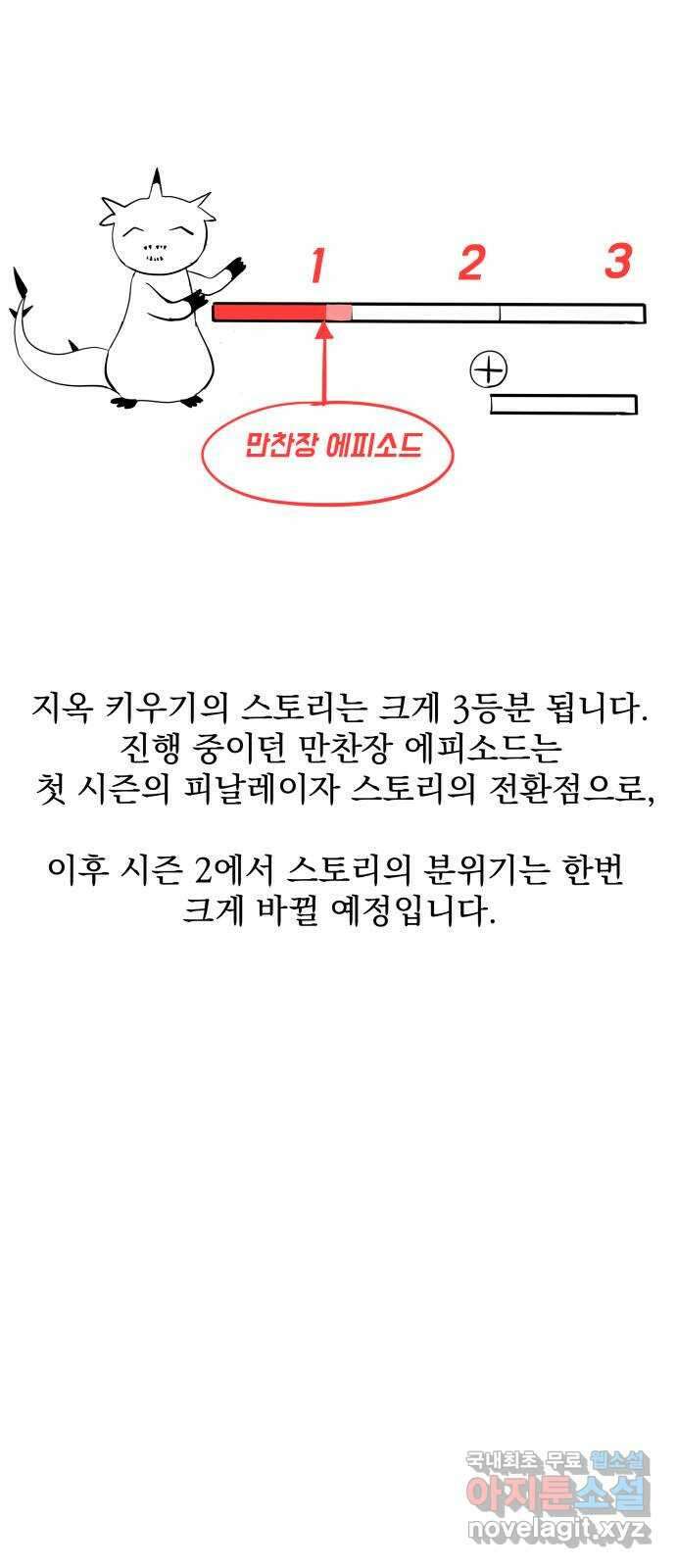 지옥 키우기 권우의 일기 특별편, 시즌 후기 3