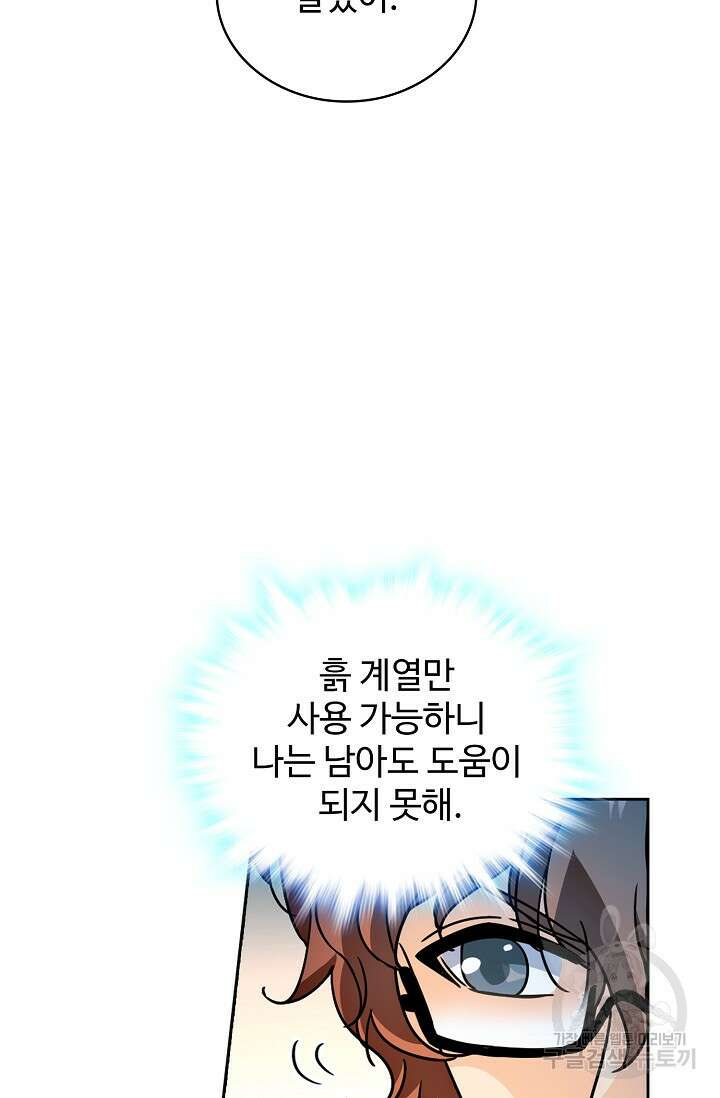 전직법사 851화 63
