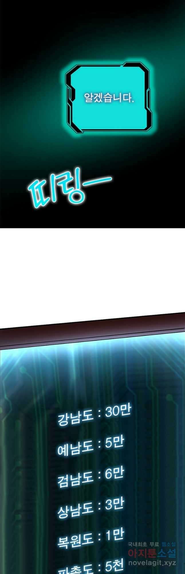 빌런으로 이직하다 246화 7