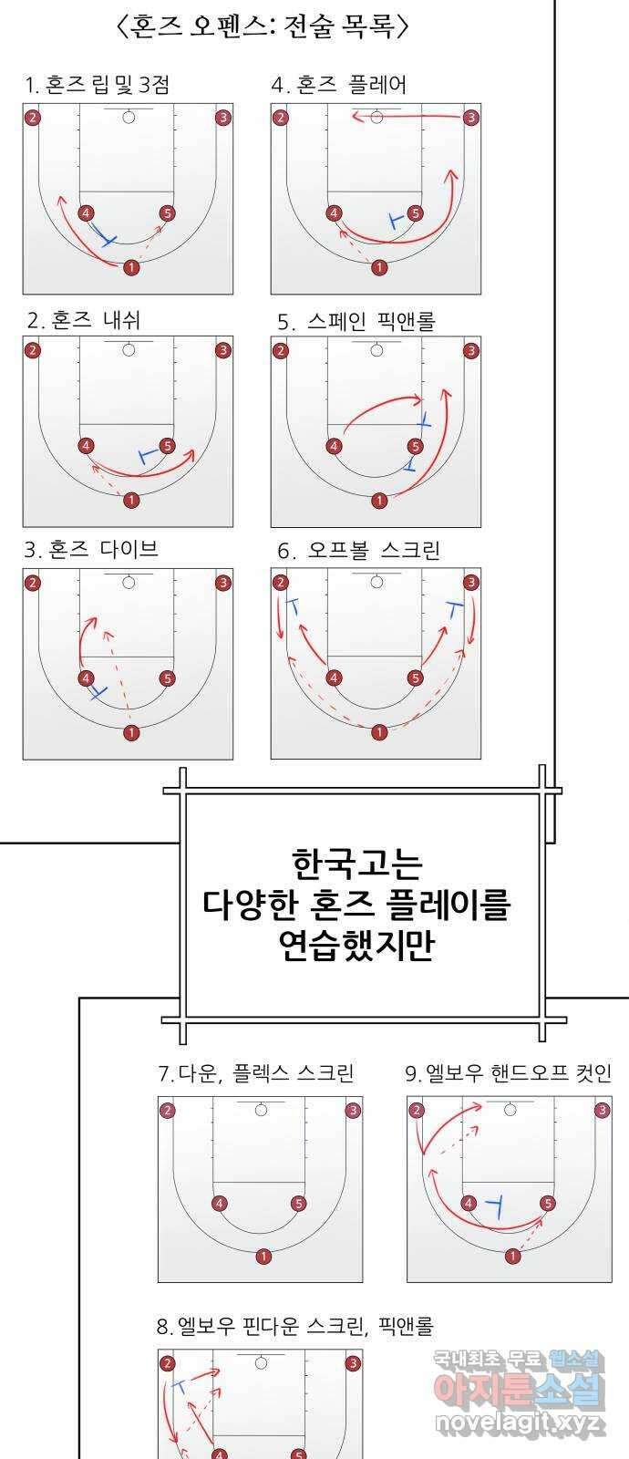 빅맨 146화 53