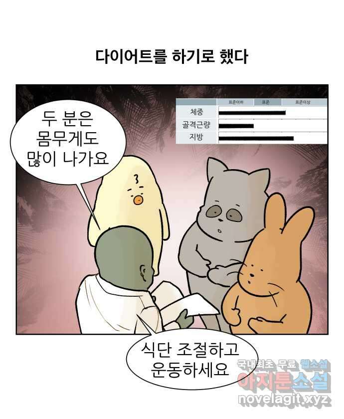 대학원 탈출일지 141화-다이어트 6