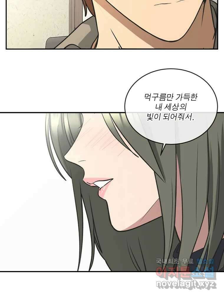 그녀의 앵무새 133화 공감 55
