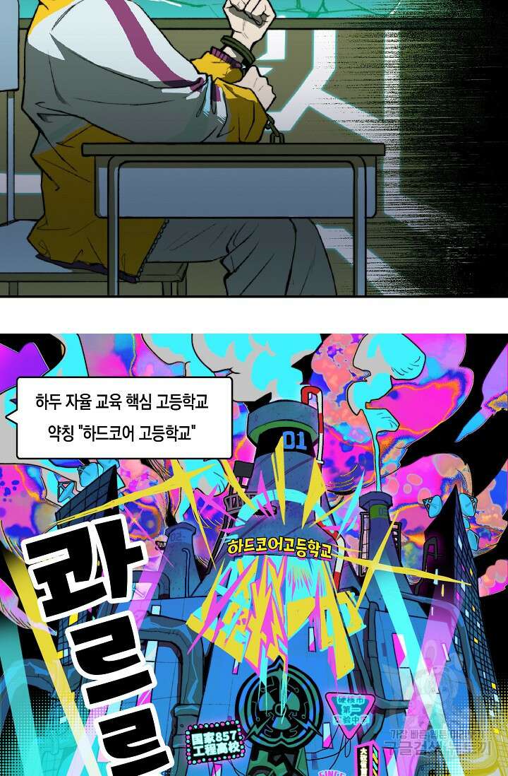 하드코어 고등학교 1화 6